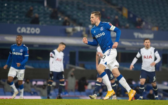 球員對自身 球員對自身