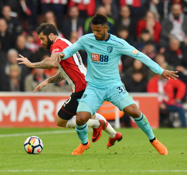 往年的比赛 往年的比赛