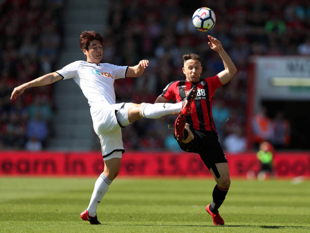 球机会的球 球机会的球